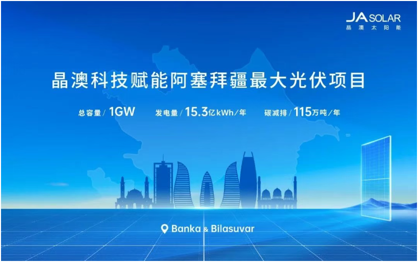 阿塞拜疆1GW“超級工程”合作落地！晶澳科技再度攜手Masdar